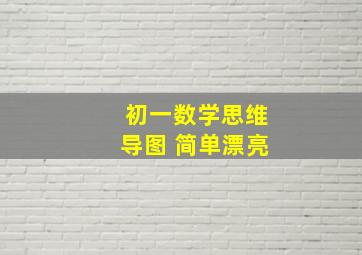 初一数学思维导图 简单漂亮